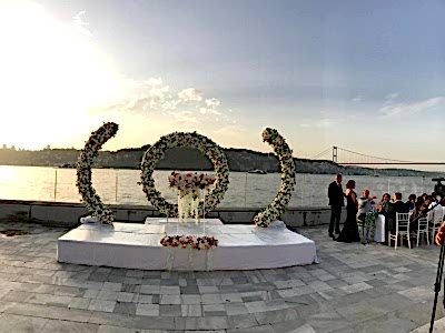 İstanbul Podyum Kiralama